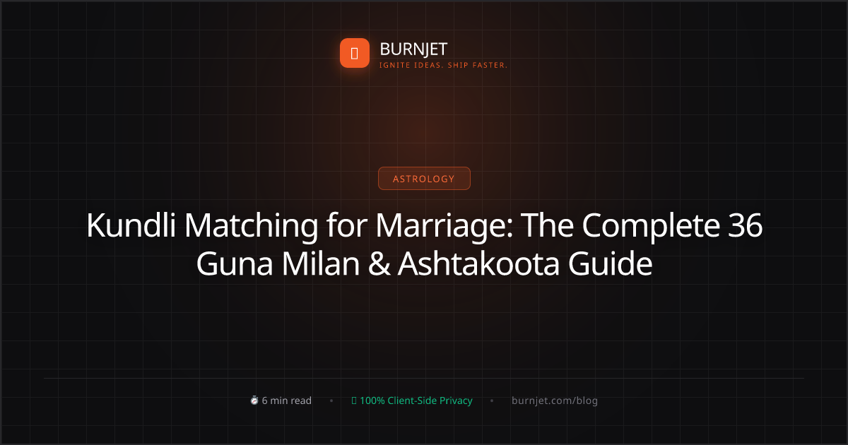 Kundli Matching for Marriage: The Complete 36 Guna Milan & Ashtakoota Guide